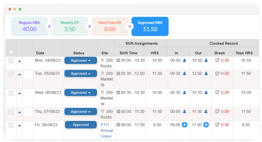 cleaning rostering software