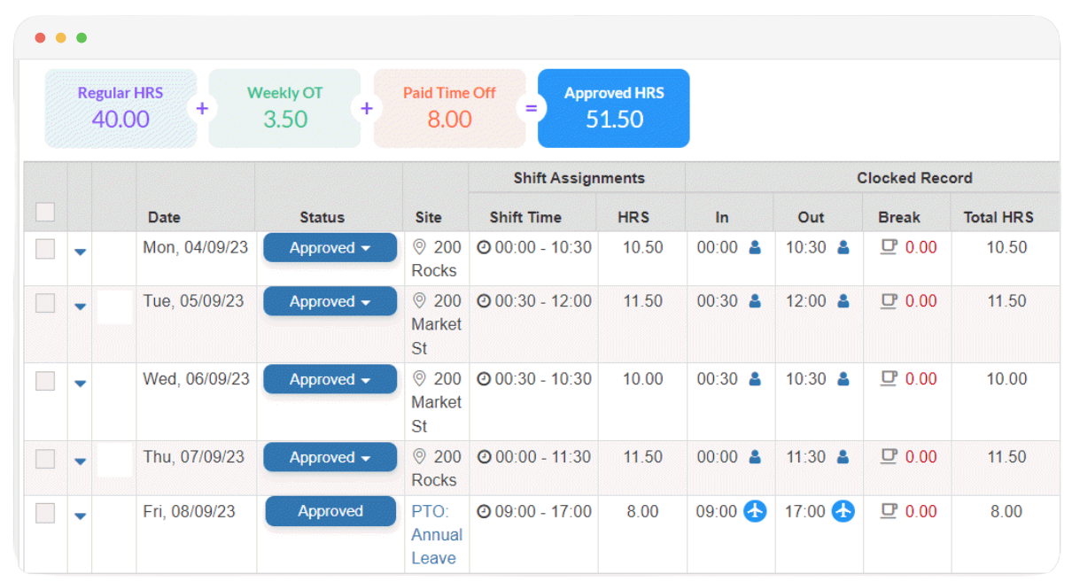 Timesheet Software