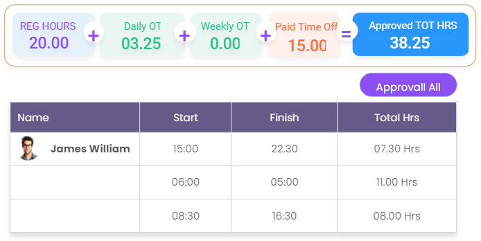 Timesheet Software