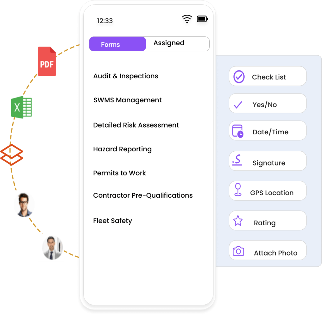 Workforce Compliance Software
