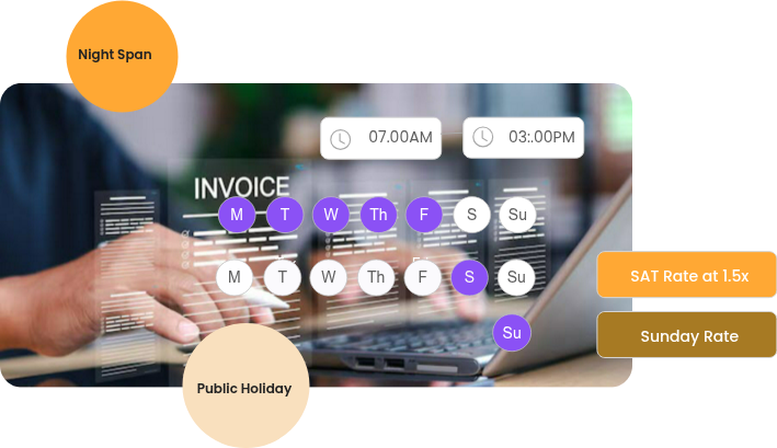 Labour Hire Timesheet Software